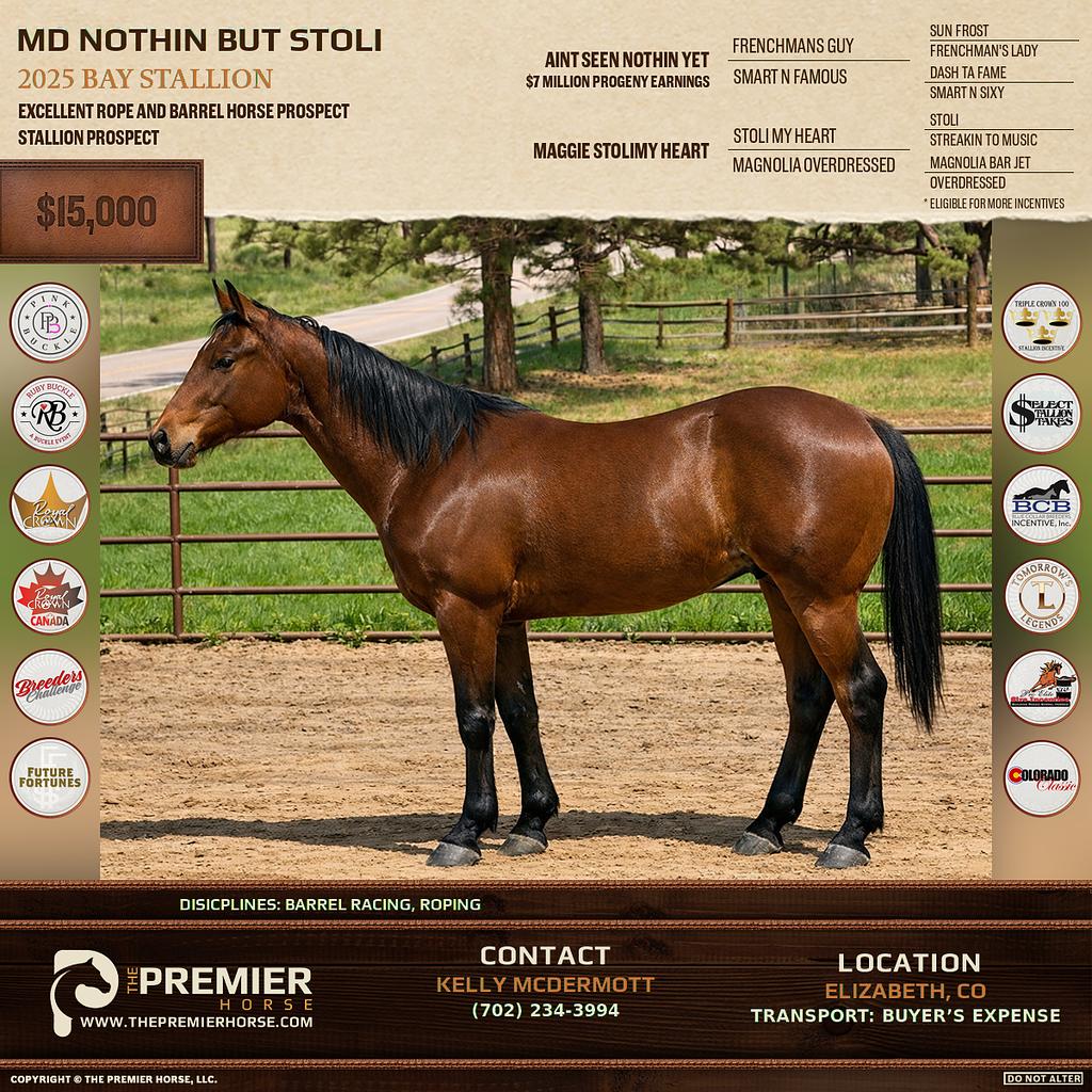 Listing advertisement